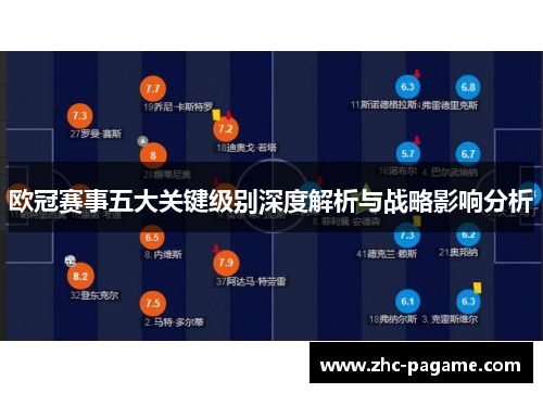 欧冠赛事五大关键级别深度解析与战略影响分析 欧冠赛事五大关键级别深度解析与战略影响分析