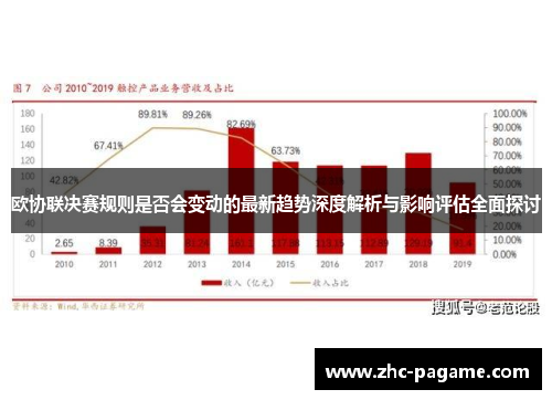 欧协联决赛规则是否会变动的最新趋势深度解析与影响评估全面探讨 欧协联决赛规则是否会变动的最新趋势深度解析与影响评估全面探讨