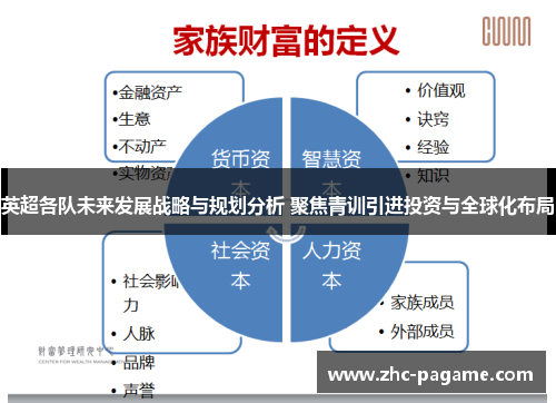 英超各队未来发展战略与规划分析 聚焦青训引进投资与全球化布局