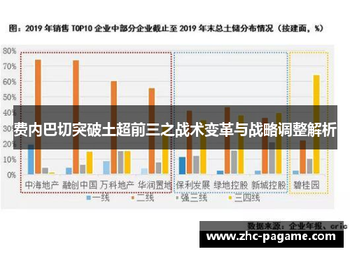 费内巴切突破土超前三之战术变革与战略调整解析