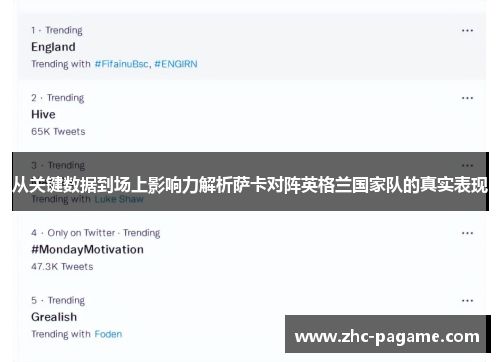 从关键数据到场上影响力解析萨卡对阵英格兰国家队的真实表现