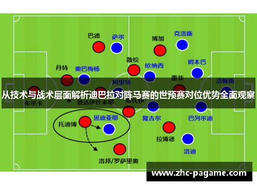 从技术与战术层面解析迪巴拉对阵马赛的世预赛对位优势全面观察 从技术与战术层面解析迪巴拉对阵马赛的世预赛对位优势全面观察