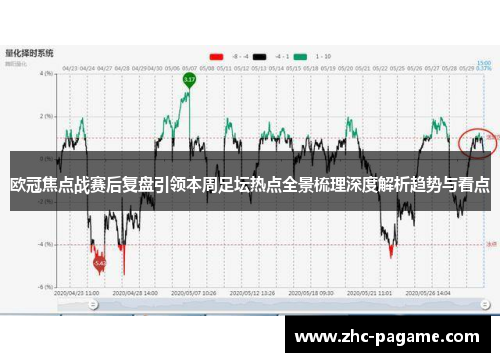 欧冠焦点战赛后复盘引领本周足坛热点全景梳理深度解析趋势与看点