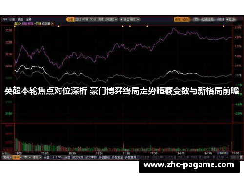 英超本轮焦点对位深析 豪门博弈终局走势暗藏变数与新格局前瞻