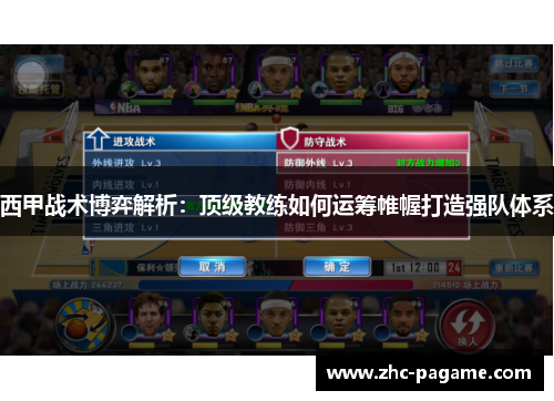 西甲战术博弈解析:顶级教练如何运筹帷幄打造强队体系 西甲战术博弈解析:顶级教练如何运筹帷幄打造强队体系