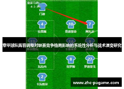 意甲球队阵容调整对联赛竞争格局影响的系统性分析与战术演变研究 意甲球队阵容调整对联赛竞争格局影响的系统性分析与战术演变研究