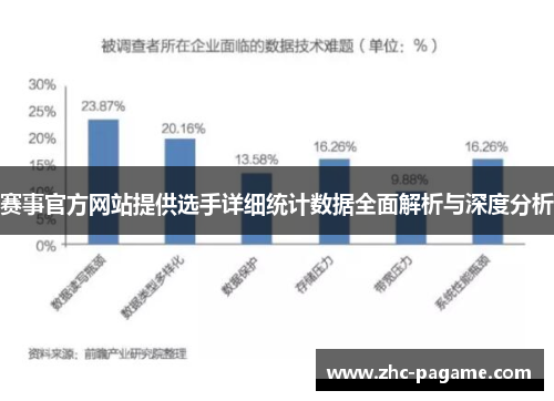 赛事官方网站提供选手详细统计数据全面解析与深度分析