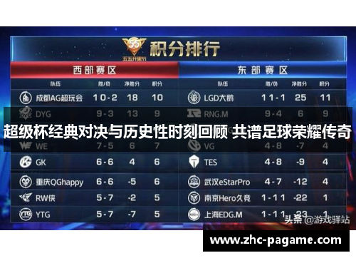 超级杯经典对决与历史性时刻回顾 共谱足球荣耀传奇