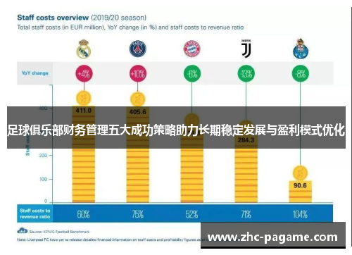 足球俱乐部财务管理五大成功策略助力长期稳定发展与盈利模式优化