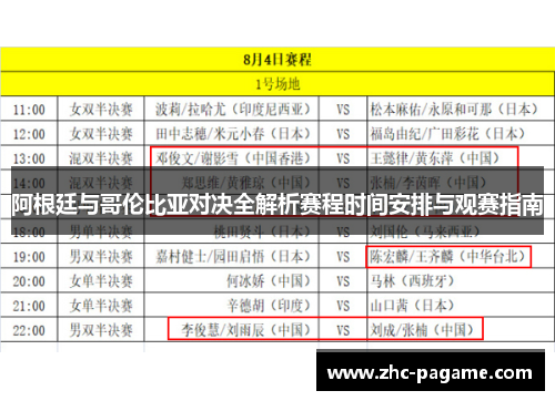 阿根廷与哥伦比亚对决全解析赛程时间安排与观赛指南